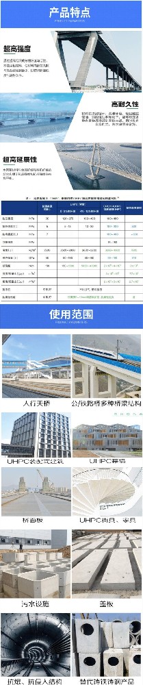 UHPC超高性能混凝土 (3).jpg