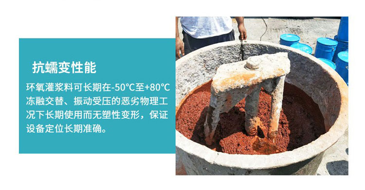 √環(huán)氧樹脂灌漿料在工程領(lǐng)域的應(yīng)用與發(fā)展趨勢