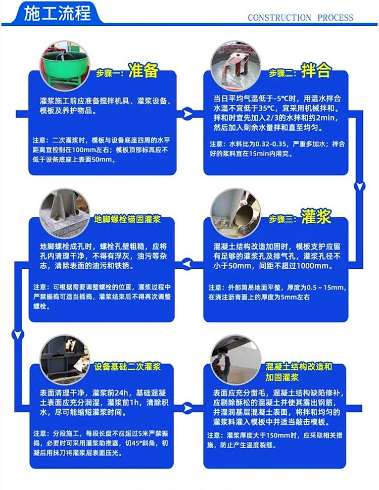 ※超細(xì)水泥灌漿料應(yīng)用范圍及使用方法